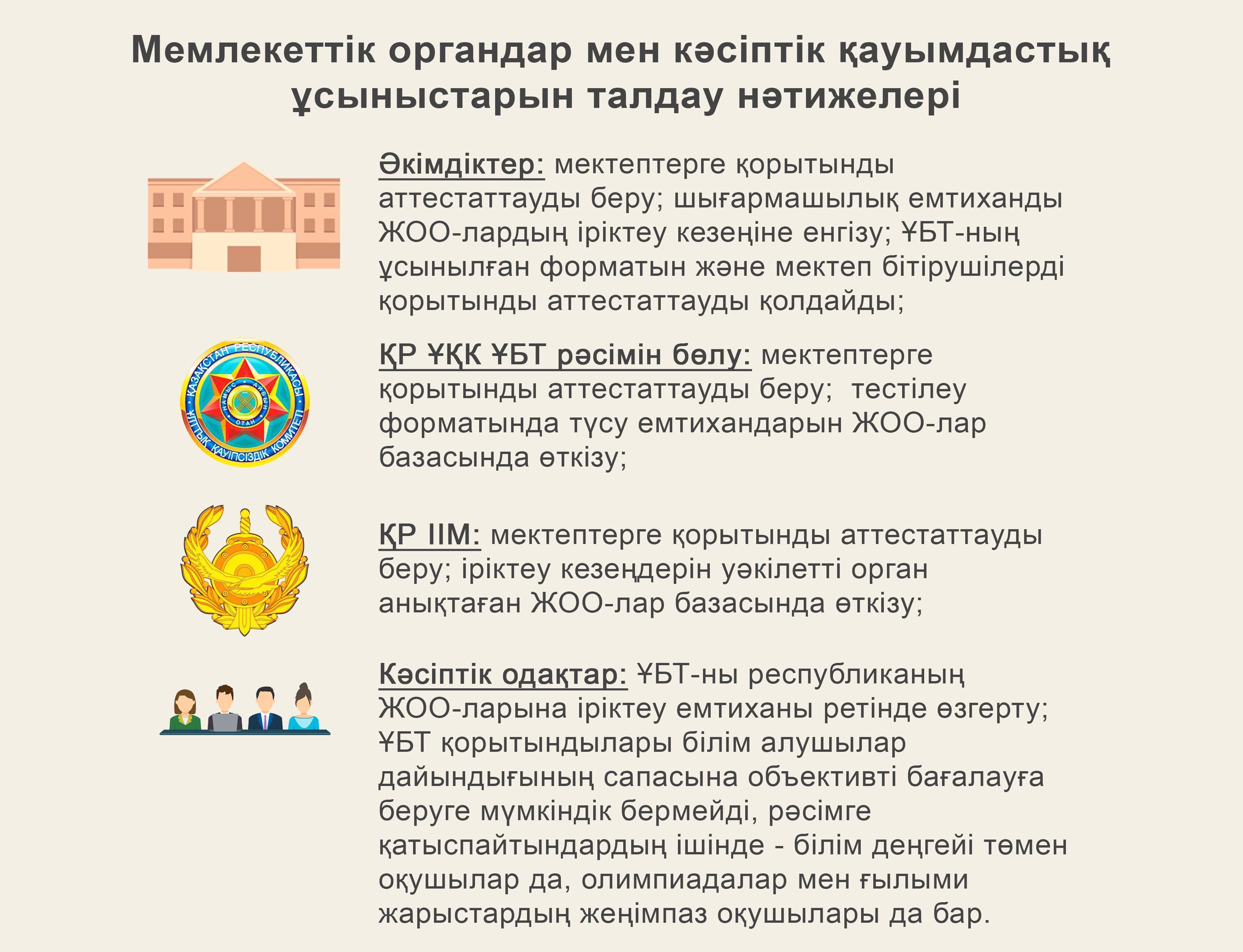 UNT туралы UNT туралы